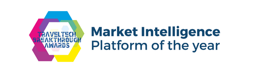 Market Intelligence Platform of the year